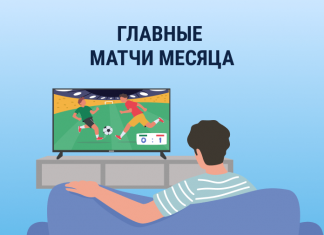 Расписание матчей 2025