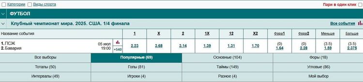 Роспись топ-матча в Марафон