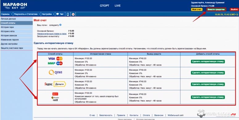 Способы пополнения Марафонбет